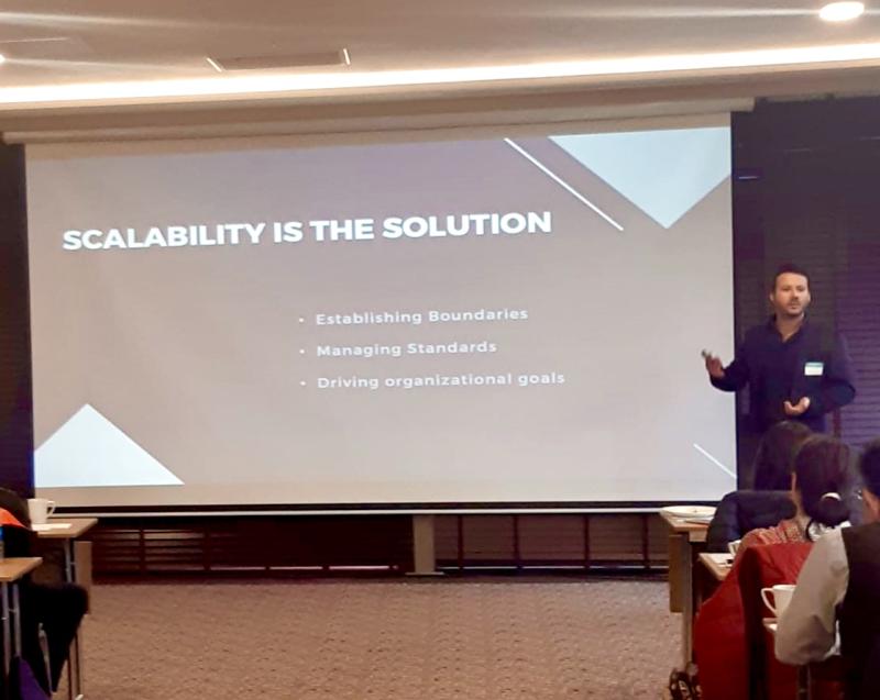 TestingMind - Scaling Automation Strategy